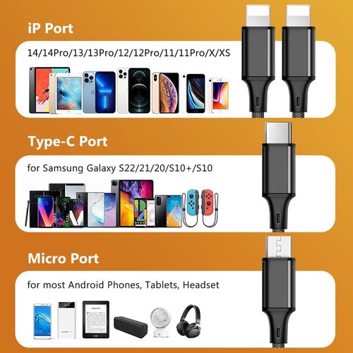 Multi Charging Cable, Multi Charger Cable 2Pack 4FT Nylon Braided Universal 4 in 1 Multiple USB Cable Fast Charging Cord Adapter with Type-C, Micro USB Port Connectors for Cell Phones Tablet More