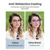 Cyxus Blue Light Glasses for Women, Blue Light Blocking Eyeglasses for Women, Round Computer Eyewear Anti Eye Strain Glasses