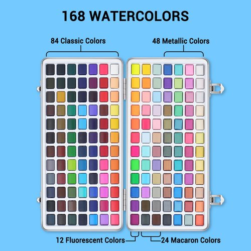 Watercolor Paint Set, 168 Vivid Colors with Regular, Macaron, Metallic & Fluorescent Colors, Travel Watercolor set including Palette, Water Brush Pens, Art Supplies Kit Great for Artists, Beginners