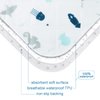 Potty Training Bed Pad 100% Waterproof, Bed Wetting Protection Pad for Twin and Toddler Beds, Reusable, Non Slip and Easy to Change, Waterproof Mattress Pad, Bed Pads Washable Waterproof