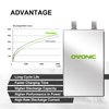 OVONIC 3s Lipo Battery 50C 5500mAh 11.1V Lipo Battery with Dean-Style T Connector for RC Airplane Quadcopter Helicopter FPV Drone(2 Packs)