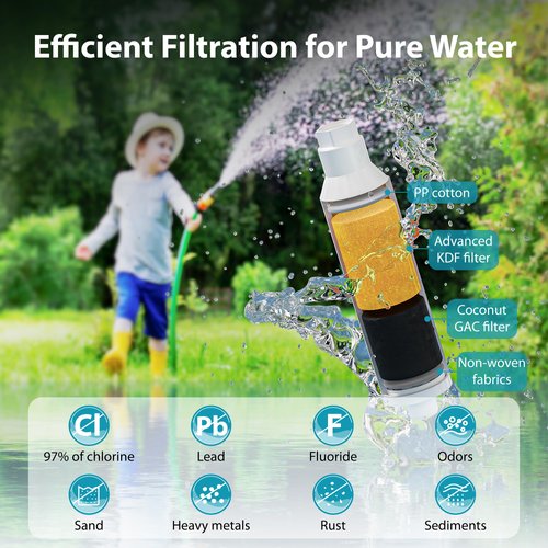 AQUACREST Garden Hose Water Filter for Plants, Greatly Reduces Chlorine, Odor, Improve Plants Health, Ideal for Organic Gardening, Farming and Pets, Pack of 2