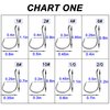 100pcs 4/0# 7384 2X Saltwater Strong Fishing Circle Hooks