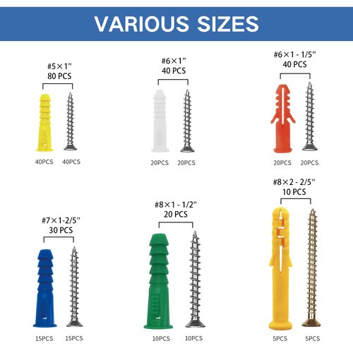 Tkiaea Drywall Anchors and Screws Kit 220Pcs, 110 Drywall Anchors, 110 Drywall Screws, Includes 6 Different Size