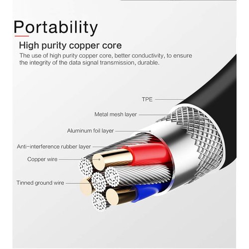 VOLT PLUS TECH Dual USB-C + MicroUSB [2Pack] Switch Cable Compatible with LG Velvet Provides All Around True Dual USB Fast Quick Charging Speeds