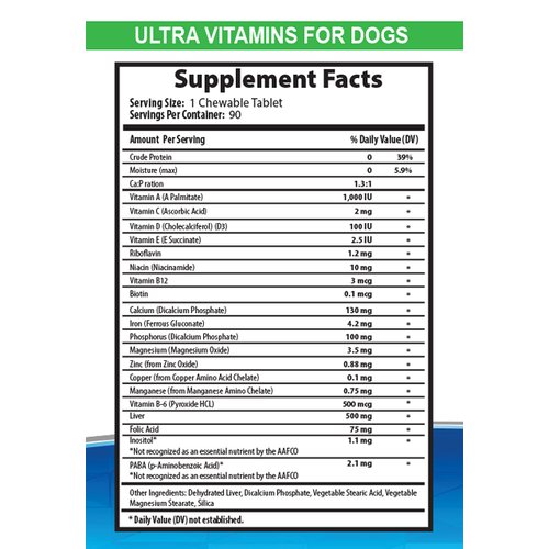 just for Dogs nutrients - Ultra Vitamins and Minerals for Dogs - Best Health for Dogs - Natural Treats - Essential NUTRIENTS - Dog Mineral Supplement - 3 Bottles (270 Treats)