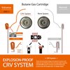Vulcanus Butane Gas Cartridge Fuel Canister [Explosion-Proof, UL Listed] Used for Camping Stoves & Burners (4-Pack)
