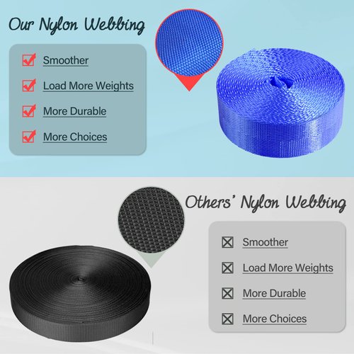 Grosun 10 Yards Nylon Webbing 1 inch 1.5 inch 2 inch Nylon Strap Webbing Straps Backpack Straps Nylon Belt for Indoor or Outdoor Gear, DIY Crafting, Handles, Luggage, Slings (Black, 1 inch)