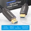 SOEYBAE 4K Fiber Optic HDMI Cable 100ft/30m HDMI Cable 2.0 Supports 4K@60Hz, 18Gbps, 4:4:4, ARC, 3D, for TV LCD Laptop PS3 PS4