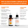 PREMIUM Vitamin C Serum For Face with Hyaluronic Acid Serum - Anti Ageing & Anti Wrinkle Serum - This Vegan Vitamin C Serum Will Plump, Hydrate & Brighten Skin While Filling In Those Fine Lines & Wrinkles. See Results Or Your Money Back!