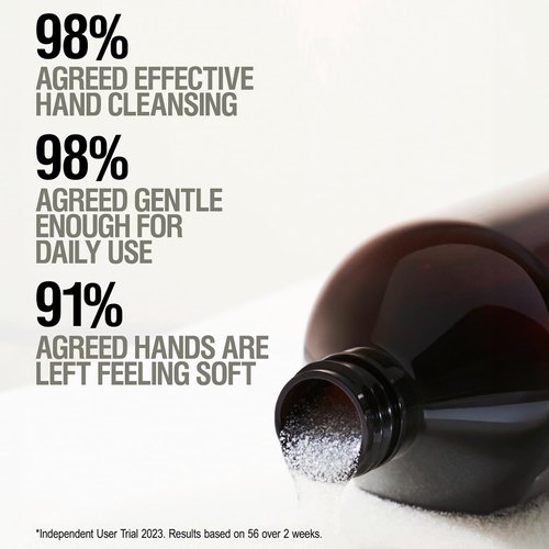 Grown Alchemist Exfoliating Hand Wash. Vanilla, Orange Peel Pumice. Gentle Cleanser Softens and Revitalize Skin (500mL)