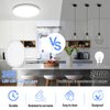 SunRider LED Flush Mount Ceiling Light Fixture, 5000K Daylight White, 2400LM, 12 Inch 24W White Round Flat Ceiling Lights, 240W Equiv. Non-Dimmable