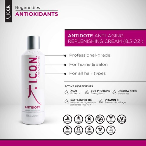 K I.C.O.N. Antidote Anti-Aging Replenishing Cream, Styling Cream for Hair, Leave-In Conditioning Cream for Hydration, 8.5 Ounces