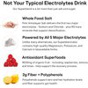 Blueshift Real Food Electrolytes, Award-winning Hydration with all 5 Electrolytes, Pink Himalayan Salt, Magnesium, Organic Raspberries, Lemons and Limes, Powder Packets, Sugar-Free Drink Mix Packets
