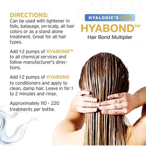 Hyalogic Hair Bonding Treatment Hyabond w/Hyaluronic Acid (HA), TeraBond & Pro-Vitamin B5 – 8oz - Spa Quality Repair of Split Ends, Color, Bleaching, Heat and Chemical Damaged Hair