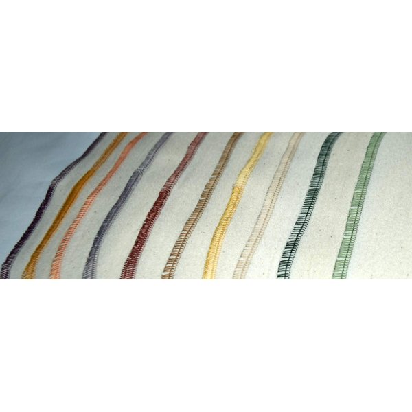 1 Ply Organic Flannel Washable Baby Wipes 8 x 8 Inches Organic Thread Earth’s Palette Set of 10