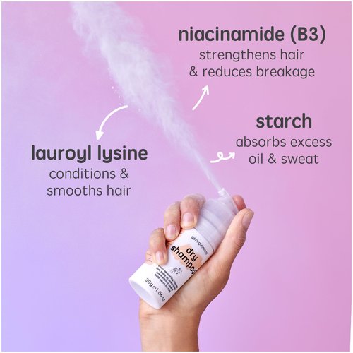 Georgiemane Dry Shampoo 1.06 oz