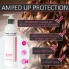 RemySoft Shampoo 2 Pack - Glam Rocker Hydrating Cleanser - Safe for Hair Extensions, Weaves and Wigs - Salon Formula Shampoo 8oz x 2 - Gentle Sulfate-free Lather