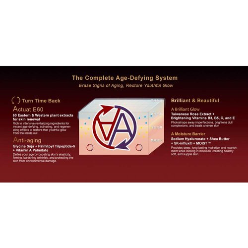 Jing Cheng 60 Actives La Creme - face cream | daily use | rich cream | anti aging | anti wrinkle | dry skin | rich cream | age repair