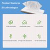 Car Tissue Refills, Facial Tissues for Car Sun Visor, Napkin Refills for Auto Visor Tissue Holder, Ultra Soft Facial Tissue, 3-Ply, 30 Sheets Each Pack, 360 Sheets tissues refillable - 12 Packs