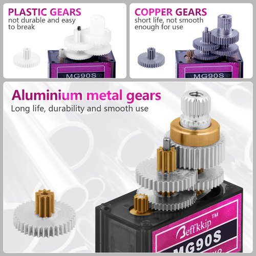 Beffkkip MG90S 9g Servo Motor Micro Metal Gear for Robot Car Plane RC Helicopter Arduino