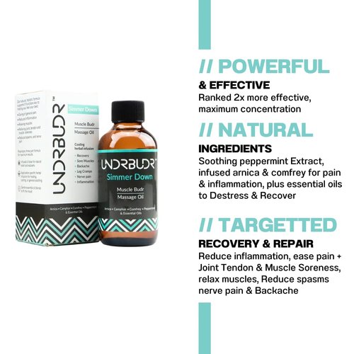 UNDRBUDR Recovery Muscle Rub, Post Activity Repair and Recovery with Arnica, Comfrey, & Essential Oils, 4oz Oil