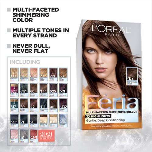 L'Oreal Paris Feria Multi-Faceted Shimmering Permanent Hair Color, 617 Vintage Teal, Pack of 1, Hair Dye