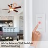 Suraielec Wireless Light Switch and Receiver Kit, 15A High Power, No Wiring, No Interference, 100ft RF Range, Expandable Remote Control Wall Switches for Lamp, Ceiling Light, Fan, Outdoor Lighting