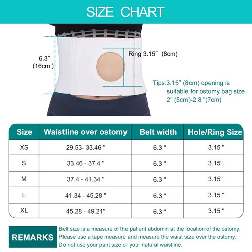 Medical Ostomy Belt Ostomy Hernia Support Belt Abdominal Binder Brace Abdomen Band Stoma Support for Colostomy Patients To Prevent Parastomal Hernia Stoma Opening- Men Or Women- Size S