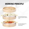 MacaRio Bamboo Steamer Basket Set 10 inch Steamer for Cooking, with Side Handles Chopsticks Ceramic Sauce Dishes Paper Liners, for Dim Sum Dumplings Buns Seafoods Rice Asian Foods