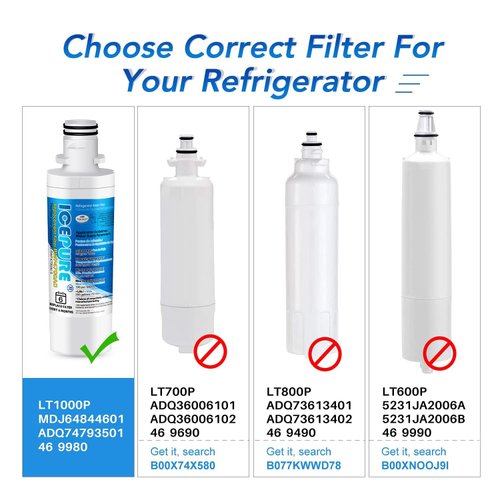 ICEPURE ADQ747935 Replacement for LG LT1000P MDJ64844601, Kenmore Elite 46 9980, ADQ74793501 LT1000PC LT1000 ADQ74793502, LMXS28626S, LMXC23796S, LFXS26973D Refrigerator Water Filter, 2PACK