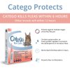 Catego Flea & Tick Control for Cats (Single Dose)