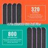 TsMADDTs Nail File 20 PCS Double Sided Emery Board for Natural Acrylic Nails 100/180 120/240 320/800 Grit, Professional Manicure Pedicure Tools, Nail Buffering Files