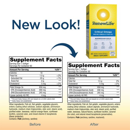 Renew Life Norwegian Gold Critical Omega, Omega-3 Fish Oil, 60 Burp-Free Softgels (Pack May Vary)