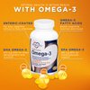 CardioTabs Omega-3 Enteric-Coated Fish Oil Supplements, Triglyceride Form, 1100 mg Total Omega-3 Fatty Acids, Non-Dairy and Gluten-Free, Special Enteric Coated Softgels for No Fishy Burps - 180 Count