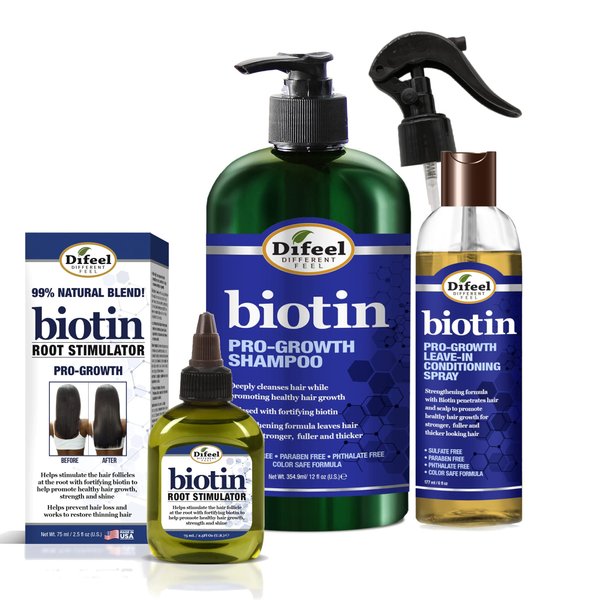Difeel Biotin 3-PC Cleanse and Treat Hair Growth Collection - Includes 12oz Shampoo, 6oz Leave in Conditioner, 2.5oz Biotin Root Stimulator Treatment