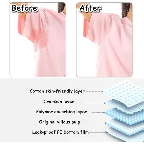 Underarm Sweat Pads,40pc Armpits Sweat Pads Underarm Armpit Sweat Pads Armpits Sweat Pads For Adult Sweat Guard Protector Underarm Sweat Absorbing Stickers Absorbent Underarm Dress Shields