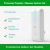 Plug-in Air Purifier, Ionizer Air Purifier Portable Air Purifier for Home, Bedrooms, Toilets, Living Room, Bathrooms, Closets, Pet Room, Power Saving White