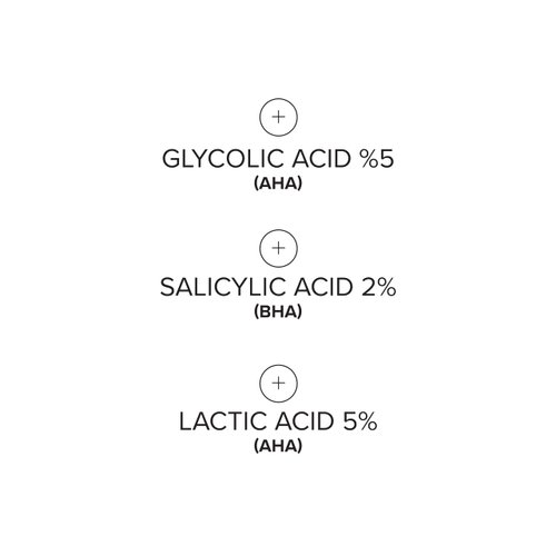 tingl Face and Body Exfoliator Pads - Anti Aging Acne Treatment with Glycolic Acid, Lactic Acid, and Salicylic Acid - Pore Minimizer, Oil Cleanser, Blackhead Remover and Skin Exfoliator in One