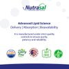 Nutrasal Micro D3 Vitamin D-3 Drops - High Concentrate (2 Million IU's) Vitamin D3 with Nano Technology and Up to 10X More Absorption -1 oz (30 ml)