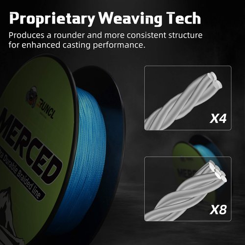 RUNCL Braided Fishing Line Merced, 8 Strands Braided Line - Proprietary Weaving Tech, Thin-Coating Tech, Stronger, Smoother - Fishing Line for Freshwater Saltwater (Blue, 80LB(36.3kgs), 300yds)