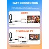 WUMINGLU TV Antenna for Smart TV Indoor 2024 Newest Clear 4K Digital Antenna HD TV Up to 380 Miles Long Range Local Channels Indoor Outdoor Amplifier Signal Booster Cable Easy Setup