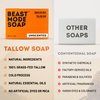 Beast Mode Soap for Men, Unscented, 2-Bar Pack – Minimal-Ingredient Grass-Fed Tallow + Water Bar Soap, Sensitive-Skin Safe, Handcrafted in USA