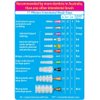 Piksters Interdental Brushes (40 Pack, Size 5 (Blue))