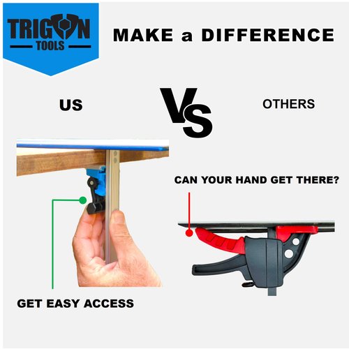 Quick Release Track Saw Clamp, Clamps for Circular Saw Guide Rail Clamp, Track Clamps for - Plunge Saw, Track Saw Guide, Track Saw Accessories, T Track Hold Down Clamp, Tracksaw Track Extension | 2PK