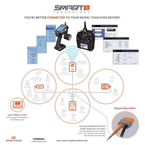 Spektrum 9.9V 2200mAh 3S Smart Life ECU Battery Pack: Universal Receiver, IC3, SPMX22003SLFRX