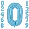 Vonokee 40 Inch Giant Number Balloons 0-9, Jumbo Digital Foil Mylar Balloon for Birthday Party Wedding Anniversary Celebration Decoration (Light blue 0)