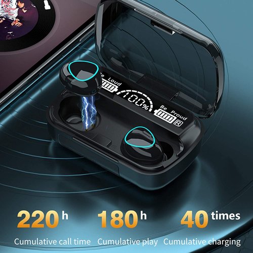 Wireless Earbuds,Bluetooth Headphones 140Hr Playtime Sports Ear Buds with Digital Display Charging Case, IPX5 Waterproof Headset with Microphone Cordless Earphone for iPhone Andriod TV…