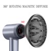360° Rotating Diffuser Attachment Nozzle Compatible With Laifen Swift Hair Dryer/Swift SE Styling Tool, Hair Smoothing Dryer Magnetic Blower Accessories for Laifen, White…