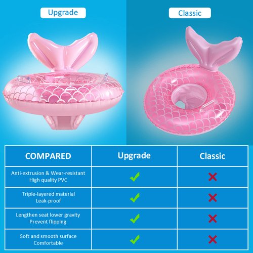 KISSHAKE Baby Pool Float, Baby Swim Float, Mermaid Baby Swimming Float, Smart Swim Trainer, Inflatable Pool Floats for Toddlers, Infant Baby Pool Toys, 2023 Upgraded Version